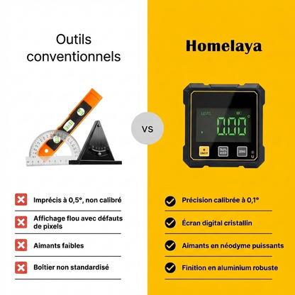 Outil de précision Laser 5-en-1