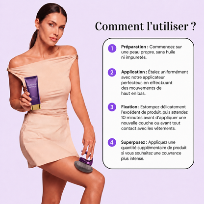Perfecteur de corps